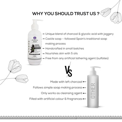 Ayouthveda Charcoal Detox Castile Liquid Soap 4 in 1 | Multipurpose Wash for Face & Body | Deeply Cleanses & Detoxifies Skin | Germ Protection Wash (Pack of 1-200ml)