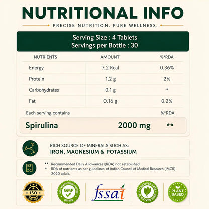 Nutrabud Spirulina Tablets 2000mg per Serving - 120 Veg Tablets - For Women, Men - Preservative & Additive Free (120 Count (Pack of 1))