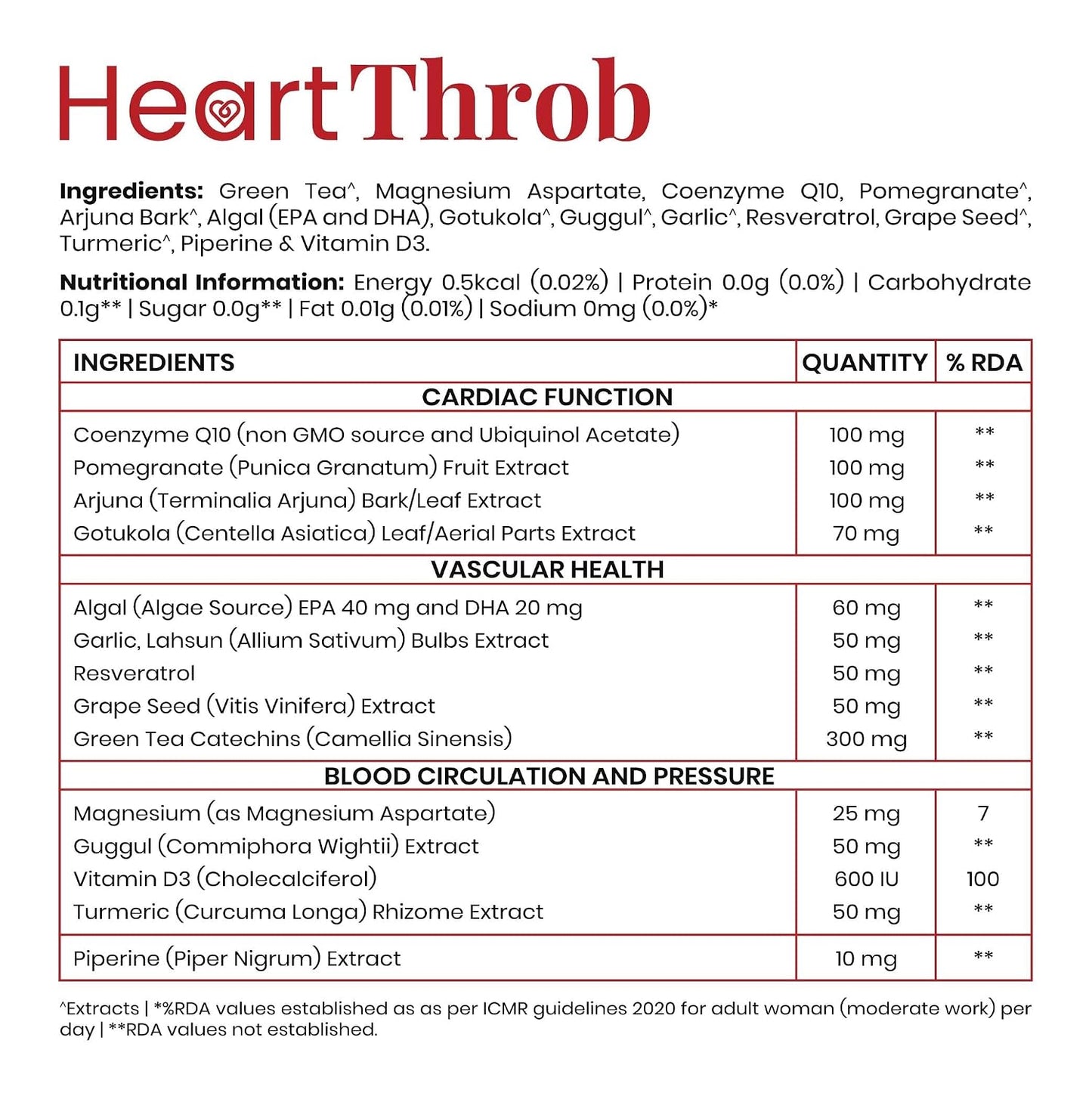 Purezen HeartThrob Heart Health Supplement, 60 Veg Capsules