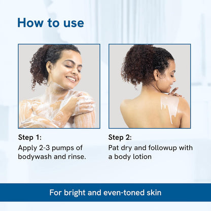 Be Bodywise 5% Niacinamide Brightening Body Wash 700ml | Hydrates & Deep Cleanses Skin | For Glowing & Hydrated Skin | With Aloe vera, Vitamin B3 & E | For All Skin Types