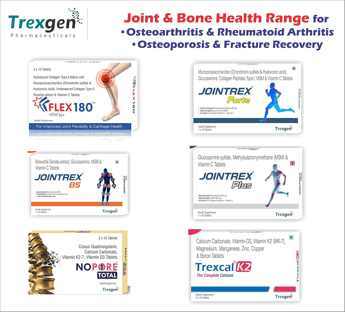 Promotional image of Trexgen Pharmaceuticals' joint and bone health products with product names and images.