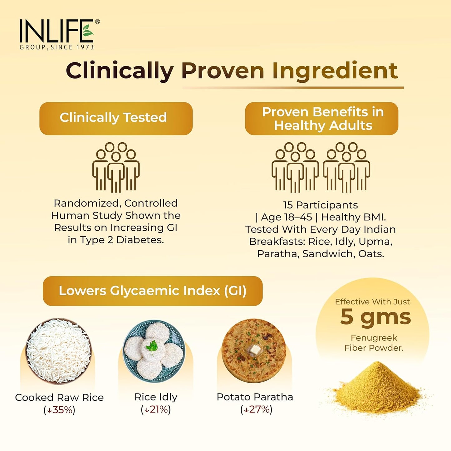INLIFE Fenugreek Fibre Supplement | Gut Cleanse Detox & Digestive Health Powder | High Fiber & Protein | Weight Management, Manages Sugar, Bloating, Constipation & Acidity, 150g (Orange)