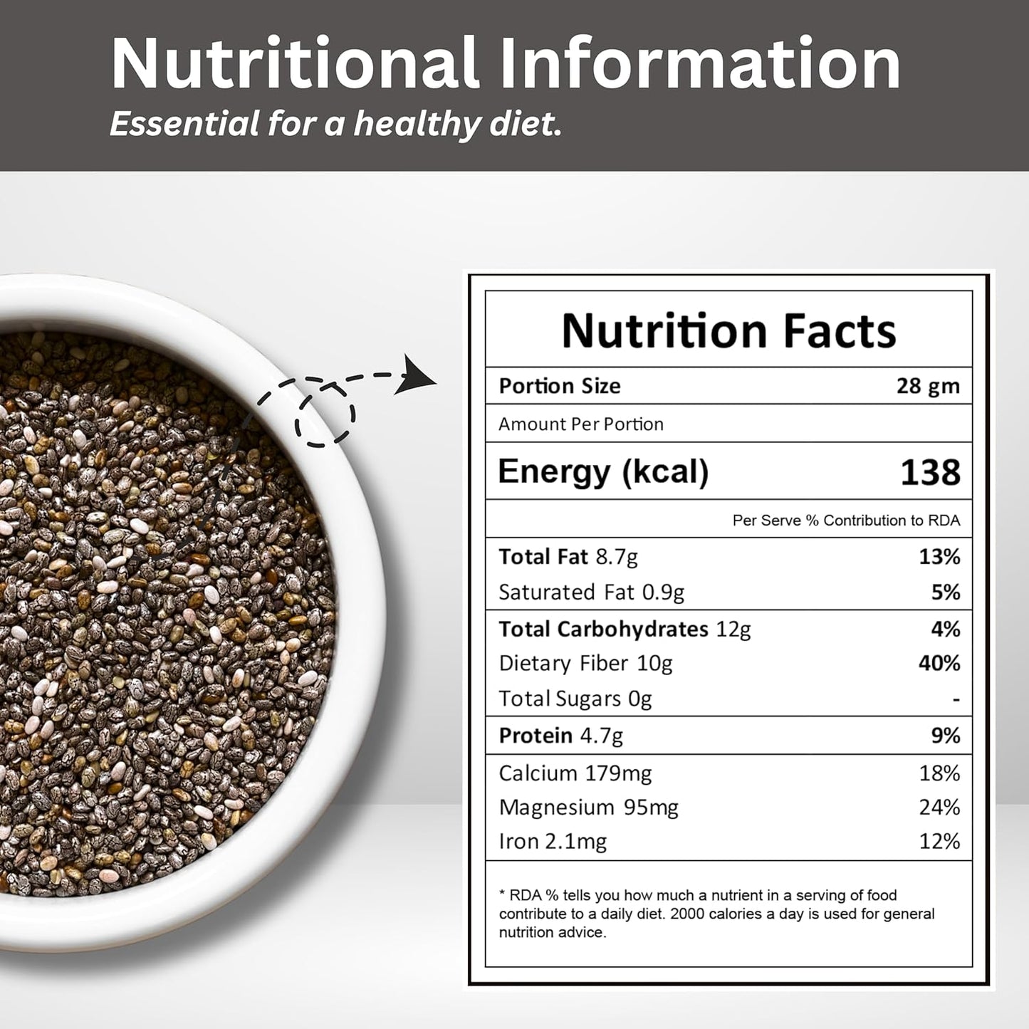 Purevitr Chia Seeds | 200g | Raw Chia Seeds for eating | Protein Rich Superfood | Immunity Booster, High in Calcium, Fiber & Antioxidants | Healthy Snacks | No Preservatives (Pack of 1)