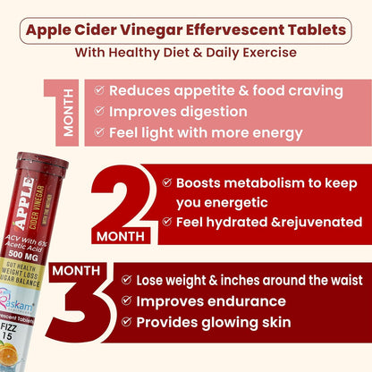 Advertisement for Apple Cider Vinegar Effervescent Tablets with text about health benefits on a white background.