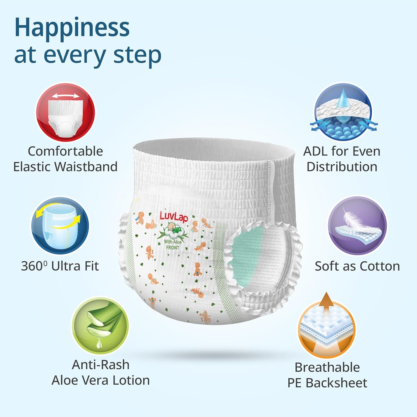 LuvLap Pant Style Baby Diapers, X-Large (XL), 54 Count, For babies of Upto 12-17Kg with Aloe Vera Lotion for rash protection, with upto 12hr protection, Diapers