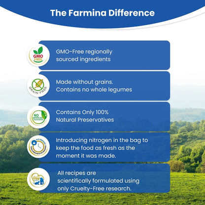 Farmina N&D Prime Adult Cat Food | Grain-Free, Low Glycemic | Chicken & Pomegranate |for a Strong Immune System| Complete Nutrition for Adult Cats | 0.3kg