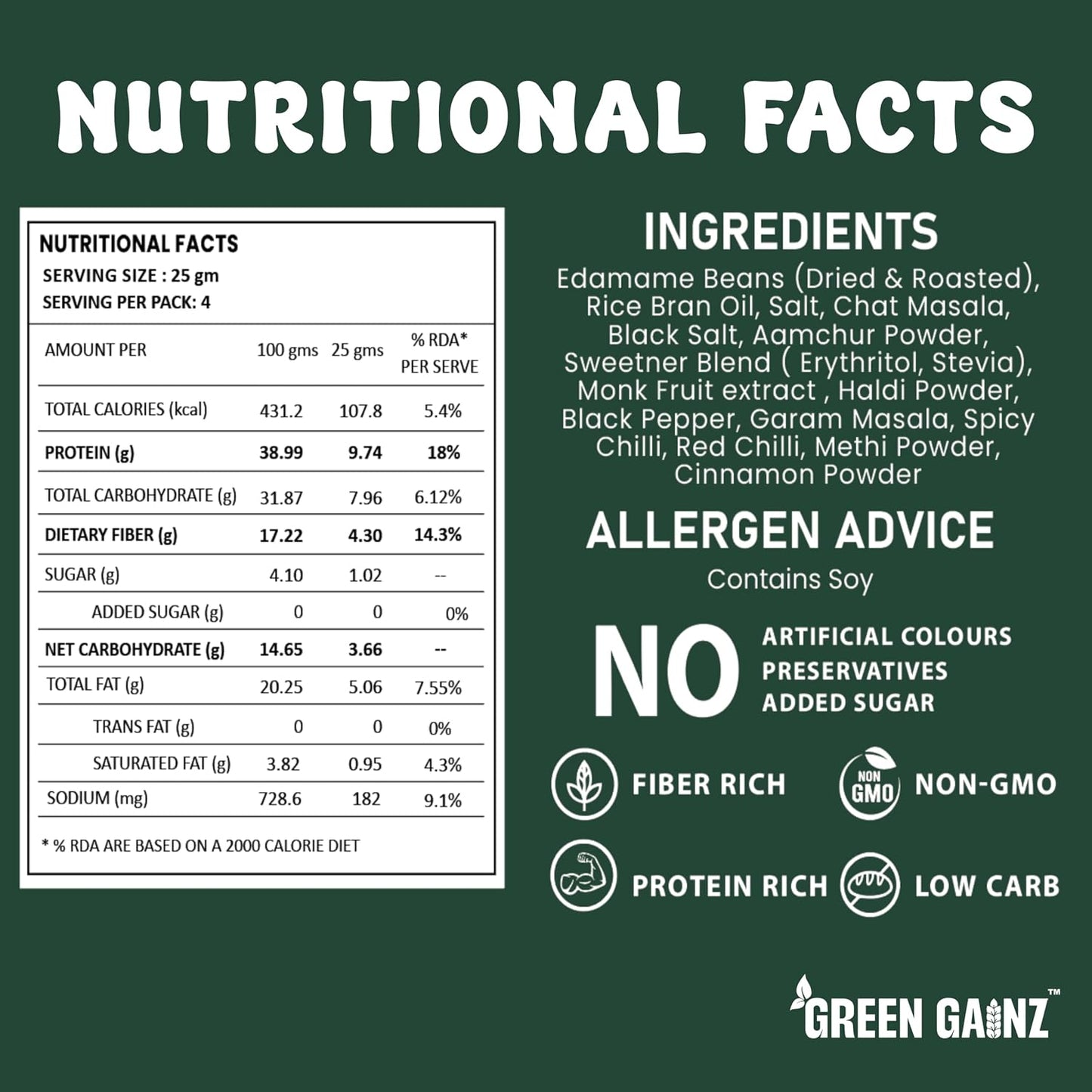 Green Gainz Roasted Edamame Masala Flavour 100gm | 100% Veg High Protein Snack | No Added Sugar | Non-GMO | Rich in Fiber | No Gluten