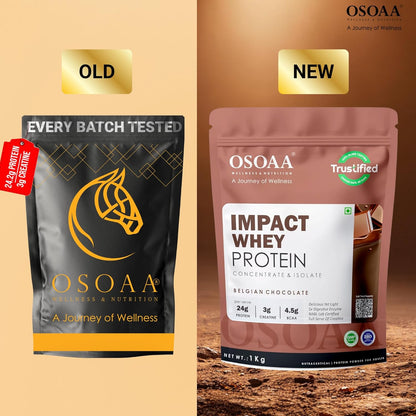 Comparison of Osoaa protein packaging, old and new designs, on a beige and brown gradient background.
