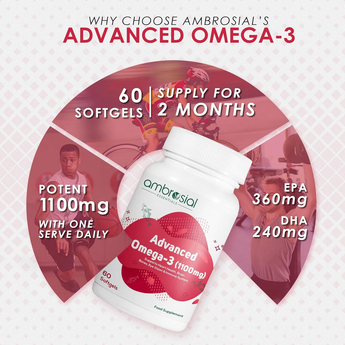 Advertisement for Ambrosial Advanced Omega-3 supplement with product details on a white background.