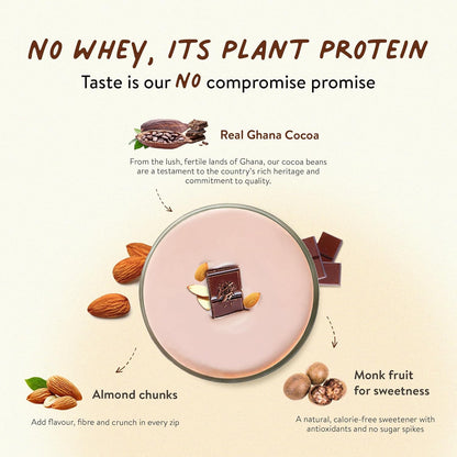 Plant Protein, Vegan, Chocolate, Pea Protein, Brown Rice, Ashwagandha, KSM66, Probiotics, Dairy Free, No Sugar Added, Amino Acids, Digestive Health, Protein Powder, Muscle Recovery, Happy Cultures