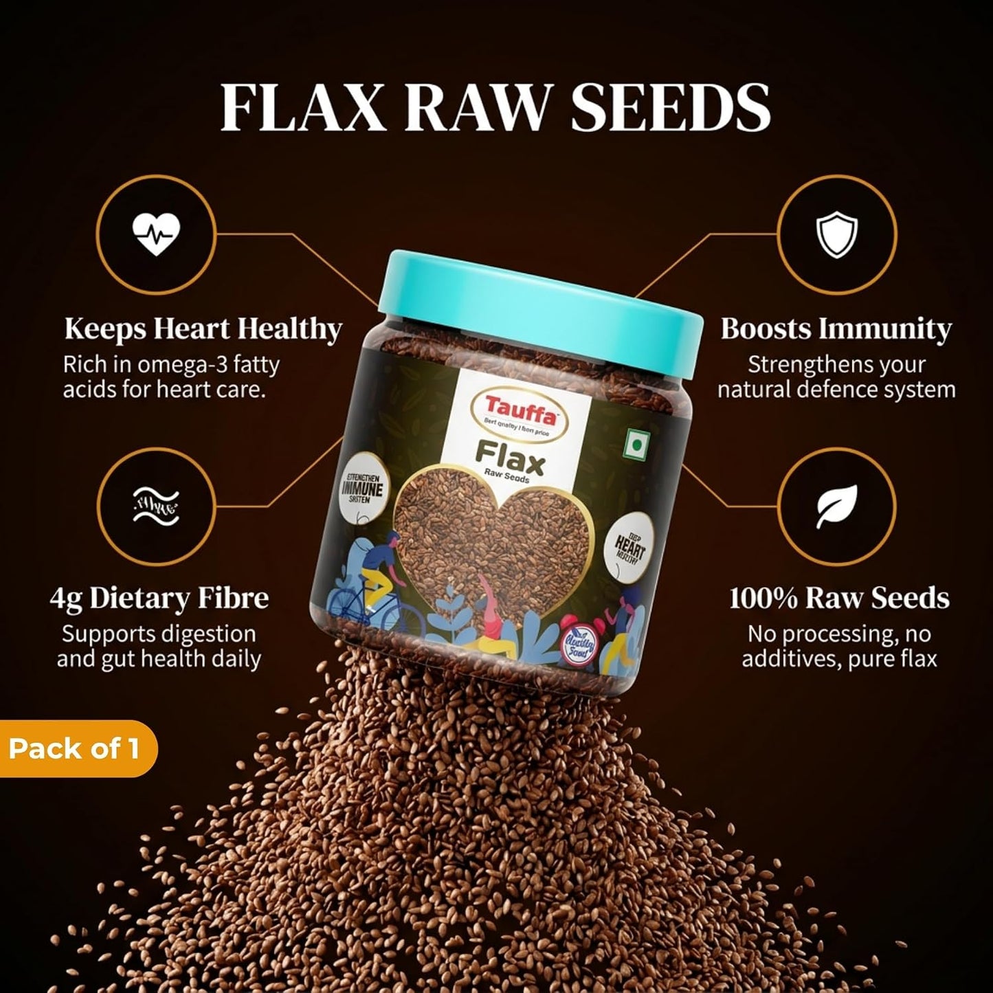 Tauffa Flax Seeds 250g | Omega 3 Rich Superfood Seeds | High Fiber & Protein | Gluten Free Vegan Seeds for Smoothies, Salads, Baking & Daily Nutrition