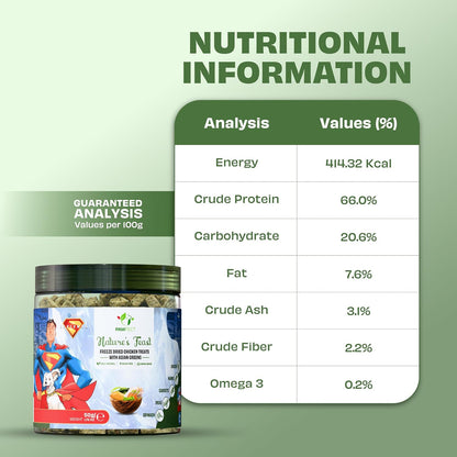Pawfect Nature's Feast Freeze-Dried Treats with Asian Greens for Dogs | Superman Edition | 80% Chicken, 20% Veggies & Fruits|100% Natural|Grain-Free|High Protein Training Treat (50g/1.76oz)