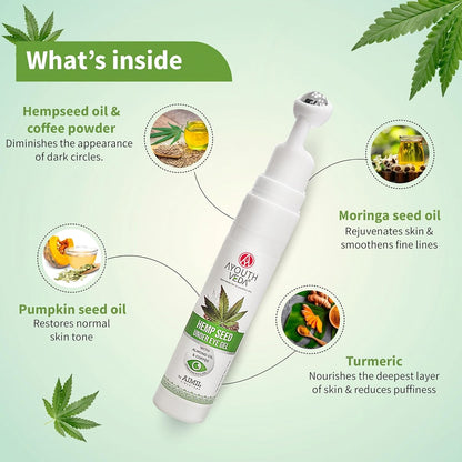 Ayouthveda Hemp Seed Under Eye Gel with Cooling Massage Roller|For Puffy Eyes, Dark Circles, Wrinkles & Fine Lines|With Hemp Seed Oil, Almond oil & Coffee| (Pack of 1;15ml)