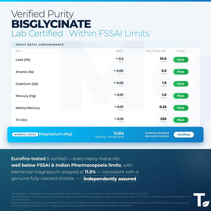 Tealed Magnesium Bisglycinate 3200mg | Non-Buffered | Chelated | Lab-Tested | Eurofins | 320mg Elemental Magnesium | No Fillers & Preservatives | Supports Muscle Relaxation & Sleep Quality | 60 Veg Caps
