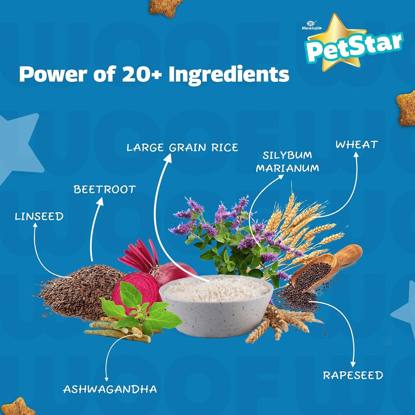 Mankind PetStar Starter Dry Dog Food (High Protein) for Mother & Puppy, 1kg Pack | Improves Muscle & Strength, Supports Immunity, Protects Liver & Kidney | Gestation/Lactation Support