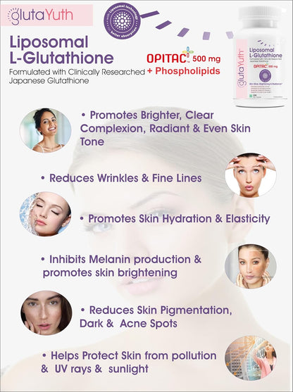 GlutaYuth Liposomal L-Glutathione product packaging with benefits listed on a white background.