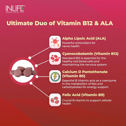 INLIFE Vitamin B12 With Alpha Lipoic Acid, Folic Acid, Inositol, B1, B5 & B6 Supplements Tablet, Supports Nerve Health, Immunity for Men & Women - 120 Tablets (Vit B12, Pack of 1)
