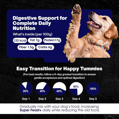 Wuuff&Meow Super Feast+ Gently Cooked Dog Food | Vet-Formulated Superfood Functional Fresh Food for Dogs | Powered By BIOFIBER™ Arbocel® Plant-Based Fiber | (100 g (Pack of 1))