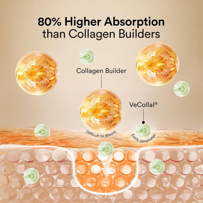 Wellbeing Nutrition Vegan Pro Collagen | Hyaluronic acid, Natural Astaxanthin, Resveratrol | Vitamin C | Boosts Collagen Production | Improves Skin Hydration, Texture & Evens Skin Tone | Berry Blast