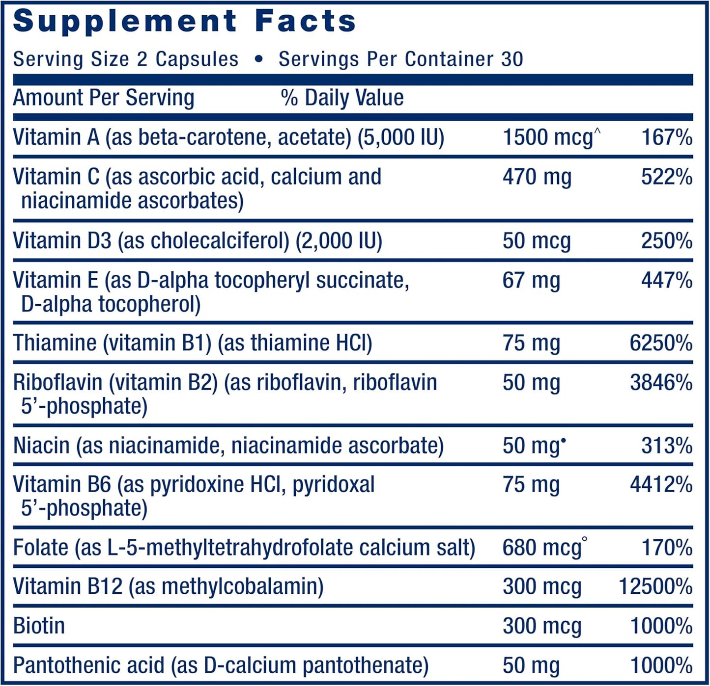 Supplement facts label with detailed nutritional information on a blue background