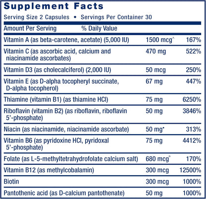 Supplement facts label with detailed nutritional information on a blue background