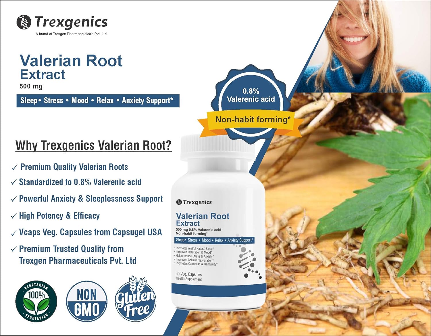 Trexegenics Valerian Root Extract packaging with product details and images of roots and a person.