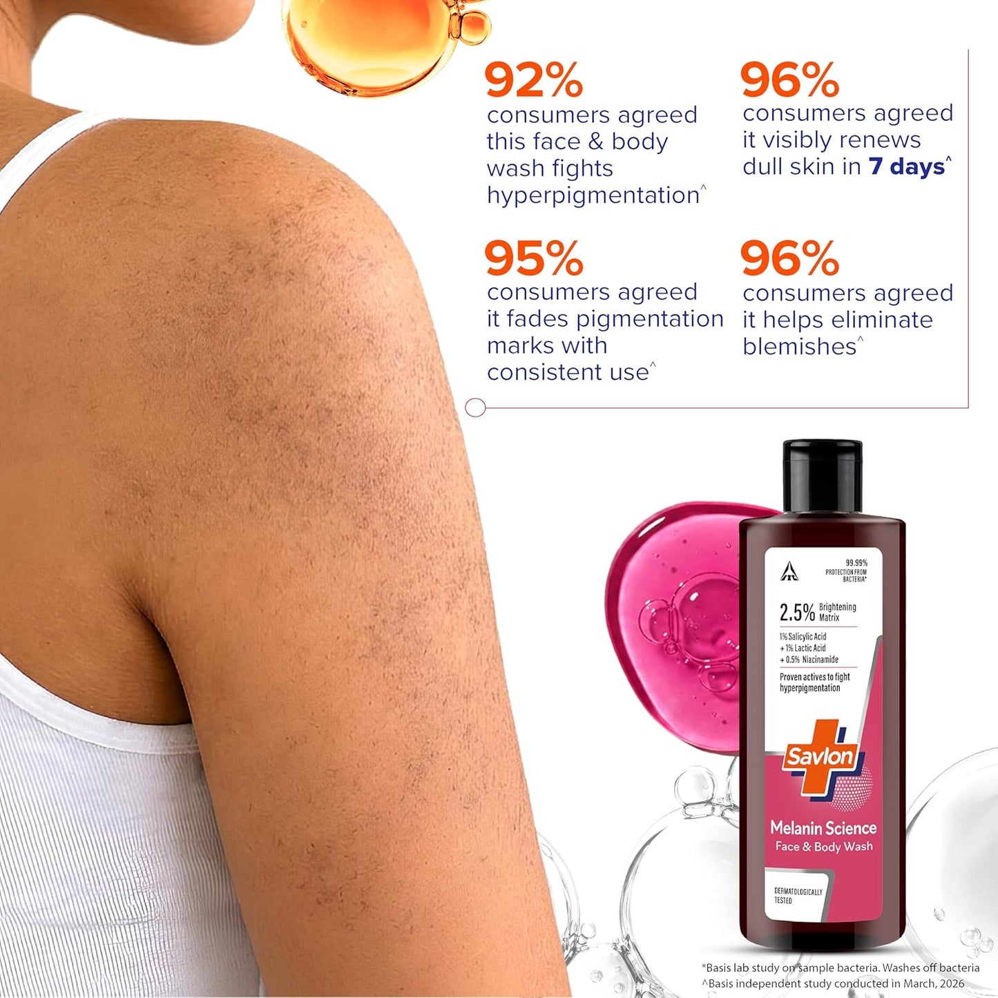 Savlon Melanin Science Face & Body Wash 250ml | With 1% Salicylic Acid + 1% Lactic Acid + 0.5% Niacinamide | Fights Hyperpigmentation | Helps Renew Dull Skin in 7 Days | Dermatologically Tested