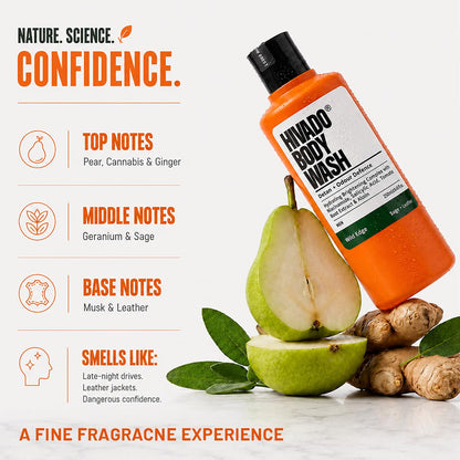HIVADO Men's De-Tan Body Wash, 250ml | Niacinamide & Turmeric Shower Gel | Tan Removal | Controls Oil, Odour & Back Acne | Brightens Skin