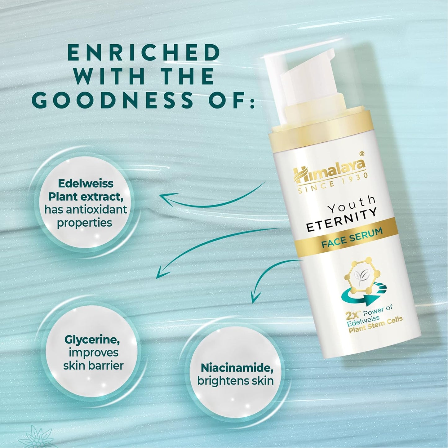 Himalaya Youth Eternity Face Serum with ingredients listed on a light blue background