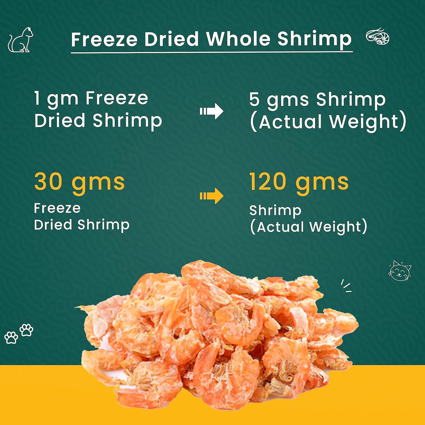 Goofy Tails Freeze Dried Shrimp Cat Treats 30g, Single Ingredient Shrimp Cat Treat, Gluten and Grain Free Treats for Cats, Protein and Omega 3, Antioxidant Rich, Easy to Digest Kitten Treat