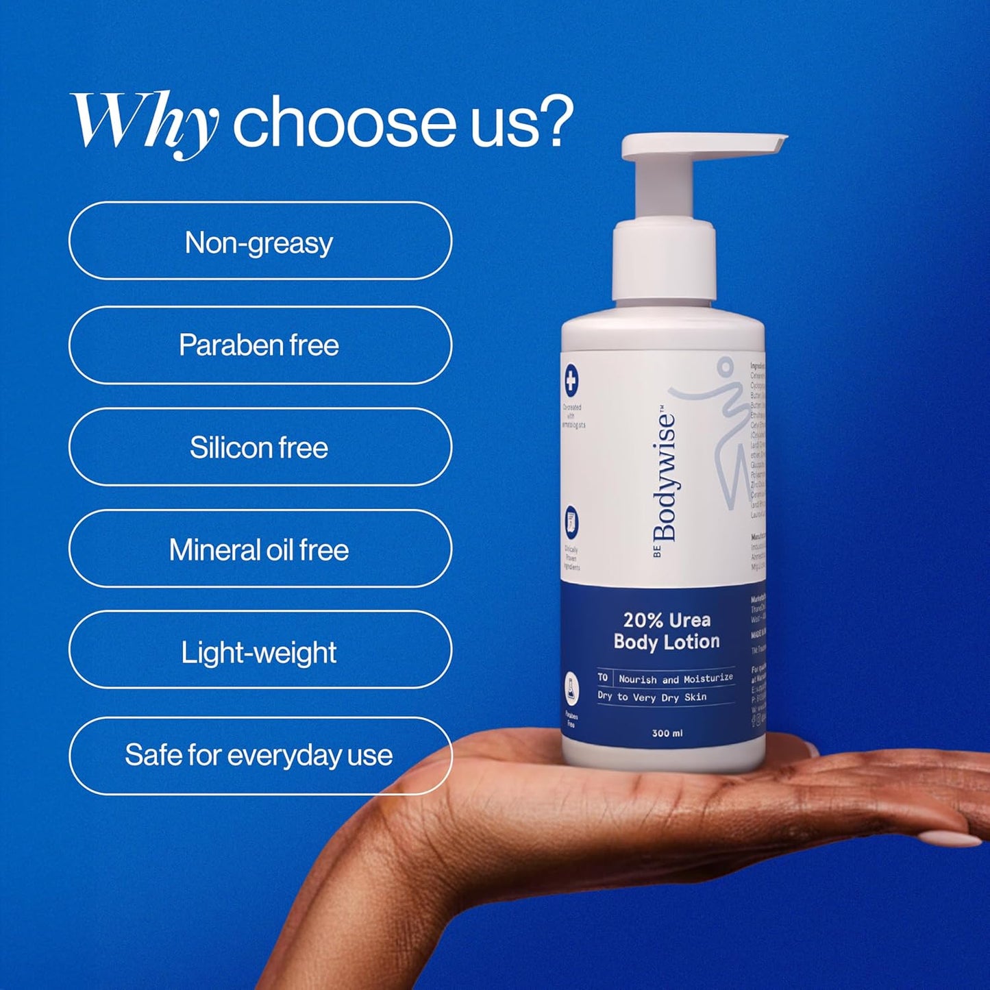 Bodywise 20% Urea Body Lotion bottle with features listed on a blue background