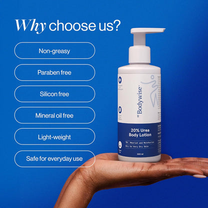 Bodywise 20% Urea Body Lotion bottle with features listed on a blue background