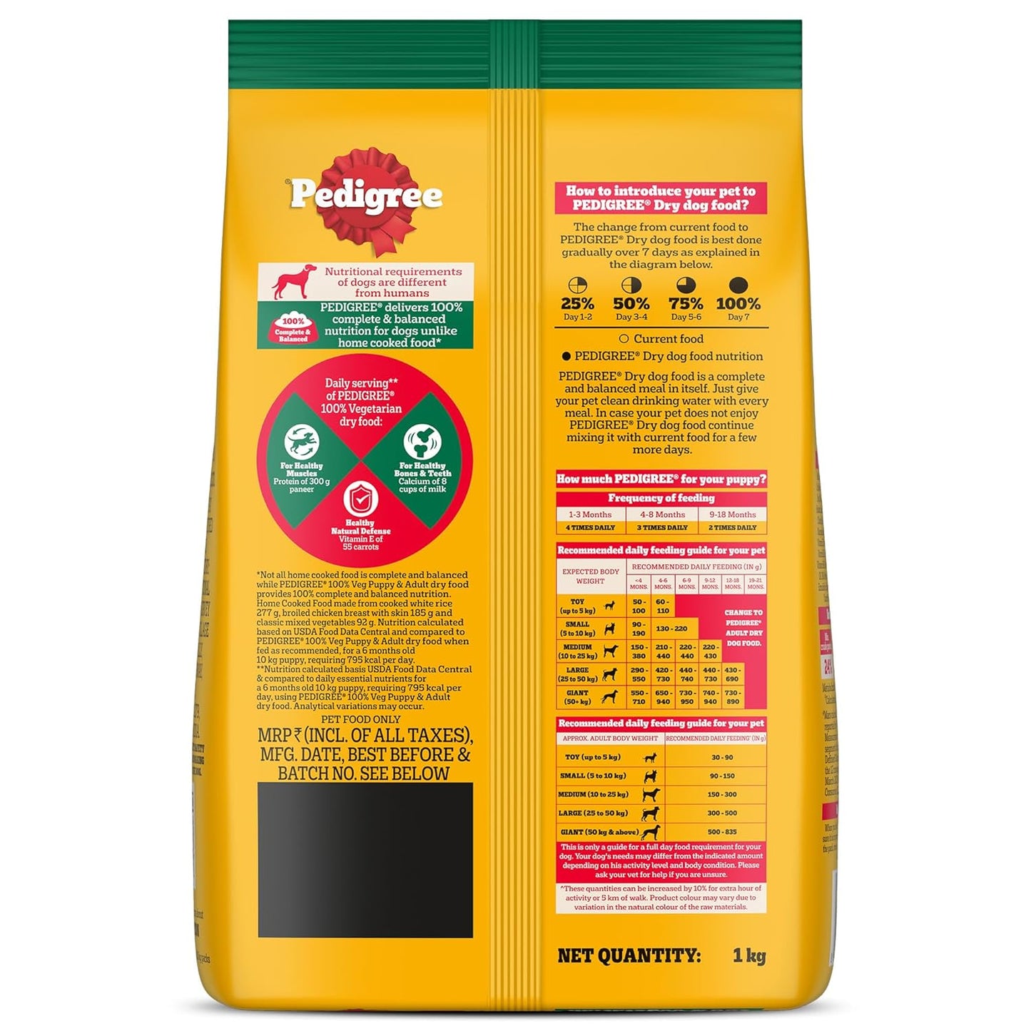 Pedigree Adult & Puppy Dry Dog Food, 100% Vegetarian, 1 kg, Contains 37 Essential Nutrients, 100% Complete & Balanced Food for Adult Dogs