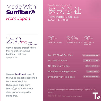 Tealed Probiotic 50 Billion CFU | 5 Targated Strains + Sunfiber® (PHGG) | Japanese Clinical Prebiotic | Supports Constipation, IBS, Immunity, Gut Health & Bloating | For Men & Women | 60 Veg Caps