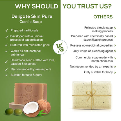 Ayouthveda Delicate Skin Pure Castile Soap | With the Goodness of Tulsi, Neem, Coconut & Olive Oil | Cleanse, Tones & Rejuvenates Skin | Handmade Soap Without Harsh Chemical (Pack Of 1-100Gm)