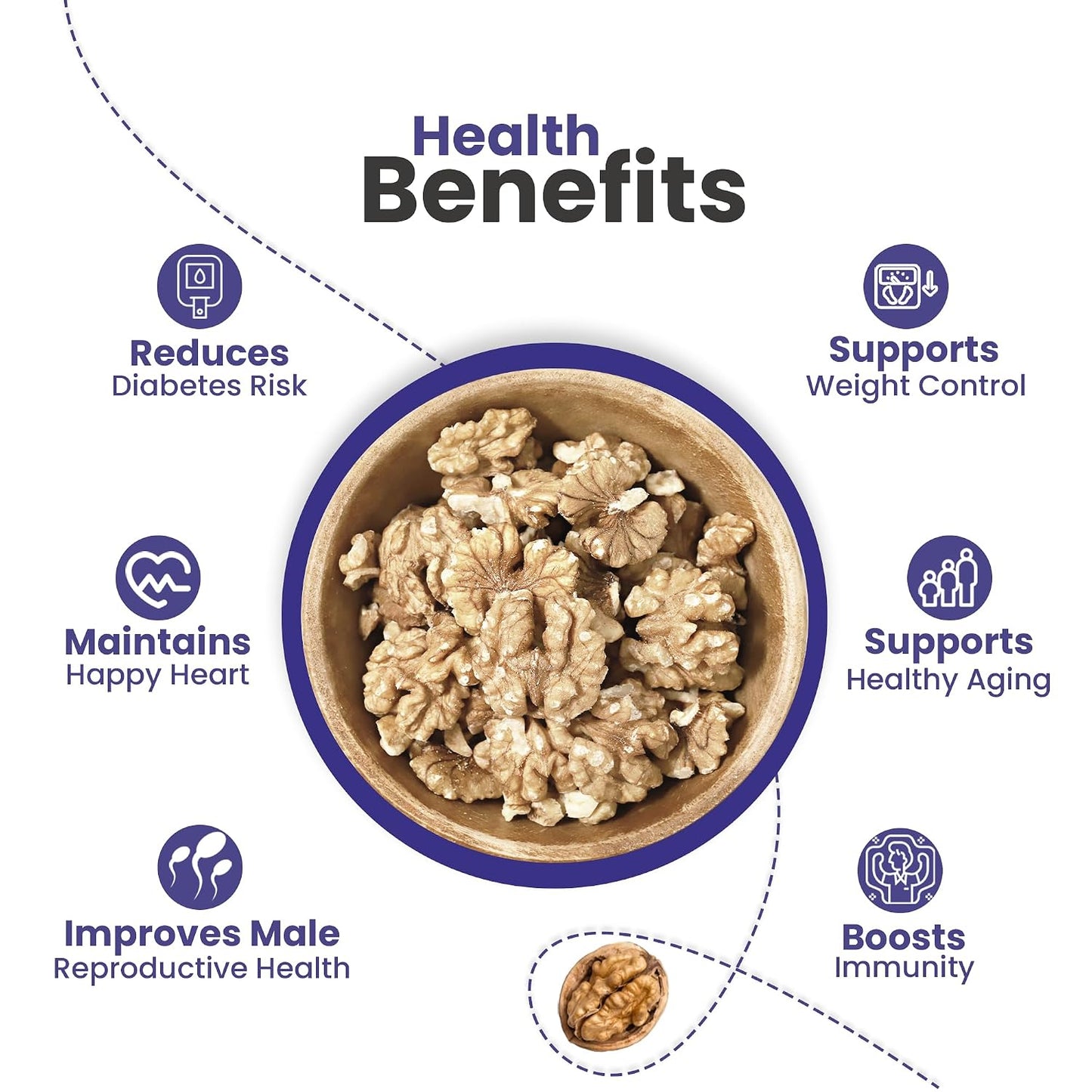 Nutraj Premium Walnuts Kernels 200gm without shell | Walnut | Akhrot Giri | Dry Fruits | Nuts | Grocery Items.
