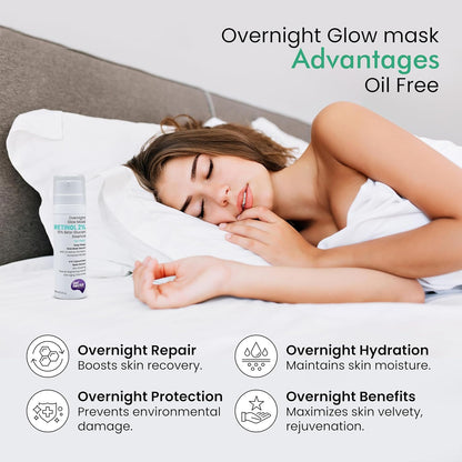 Woman sleeping with an overnight glow mask product and text highlighting its benefits.