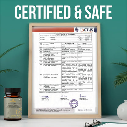 Framed certificate of analysis for a supplement bottle labeled 'Tactus' on a teal background.