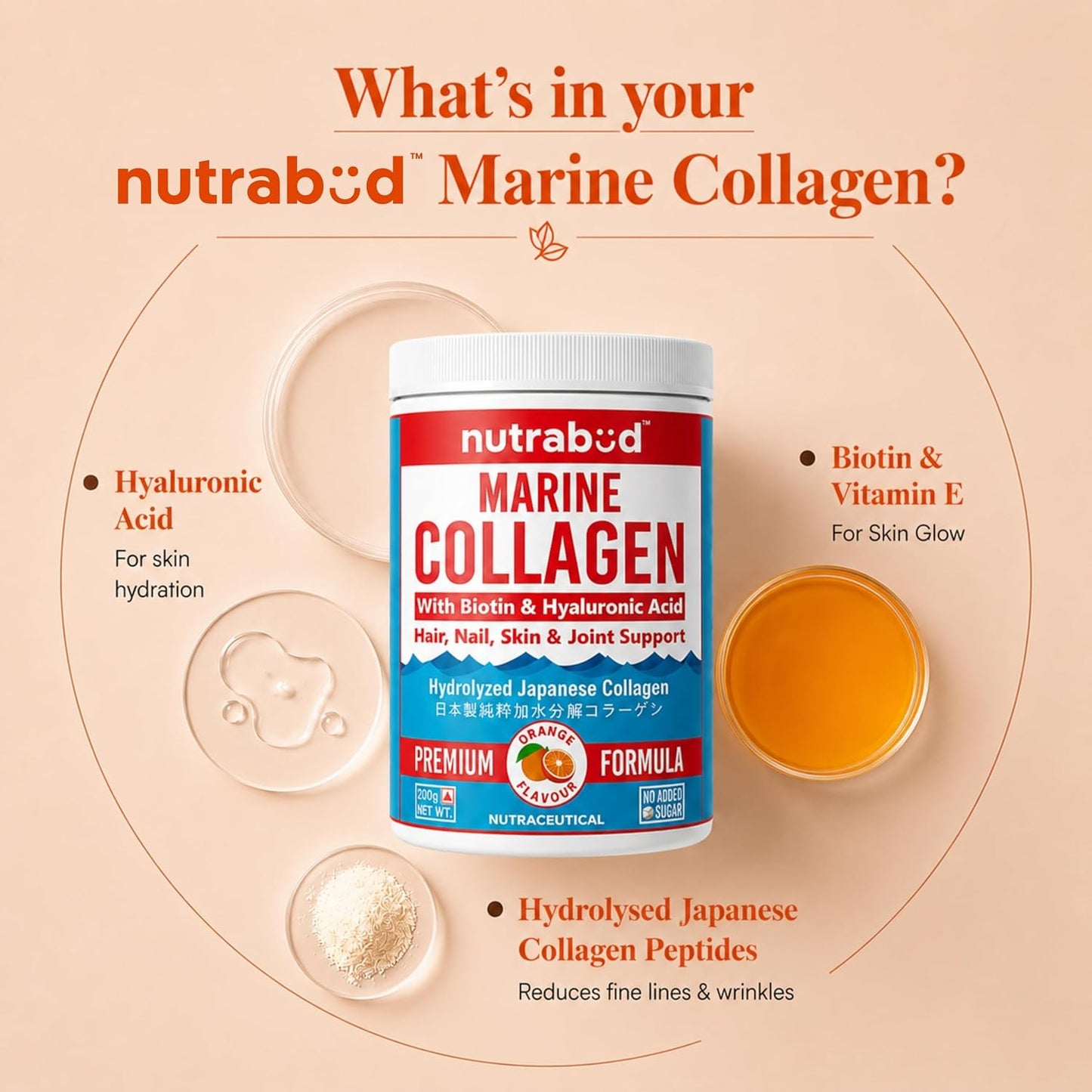 Nutrabud Japanese Marine Collagen Powder Supplement for Women,Men|No Added Sugar|Supports Skin Radiance,Healthy Hair,Nails & Joints|Hydrolyzed Collagen Peptides (Orange,200 grams)