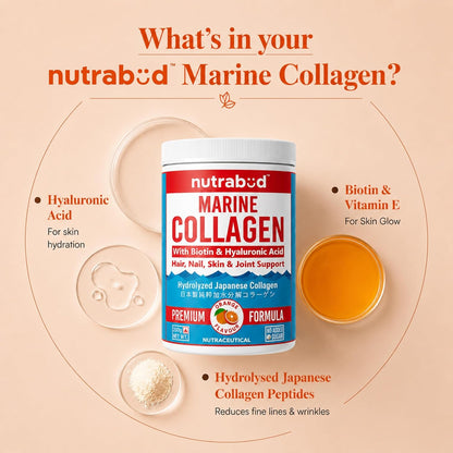 Nutrabud Japanese Marine Collagen Powder Supplement for Women,Men|No Added Sugar|Supports Skin Radiance,Healthy Hair,Nails & Joints|Hydrolyzed Collagen Peptides (Orange,200 grams)