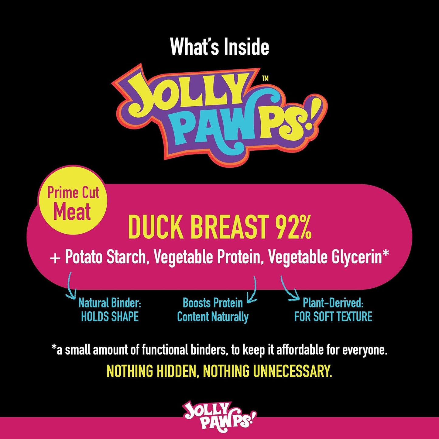 Jolly Pawps Duck Sliced Jerky Dog Treat – 90% Prime Cut Meat, Lab Tested, Grain Free, 0% Salt or Sugar, Dog Treats for Adult Dogs & Puppies 85g