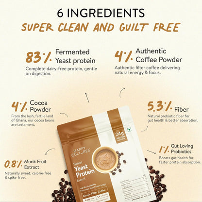 Happy Cultures 24g Tastiest Yeast Protein (Fermented) | Classic Filter Coffee | Higher Absorption than Whey Protein | Superior Muscle Recovery | Gut Friendly & Super Tasty | PDCAAS of 1 | No Added Sugar- 505g