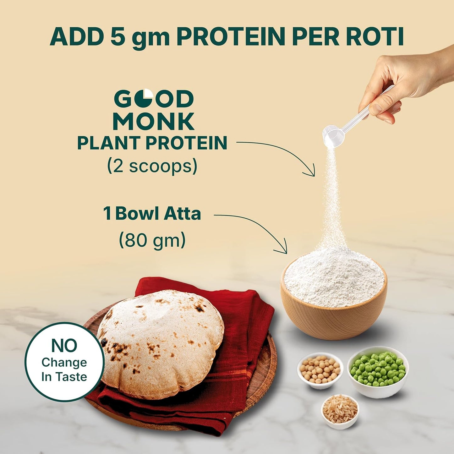 Good Monk Plant Protein for Rotis | Add to Atta - No Taste Change | 20 gm protein in 4 Rotis | From Pea, Brown Rice & Soy | Clean Protein & Gut Friendly Probiotics | All Essential Amino Acids | Stronger Muscles | No Added Sugar/Sweetener | 131 gm