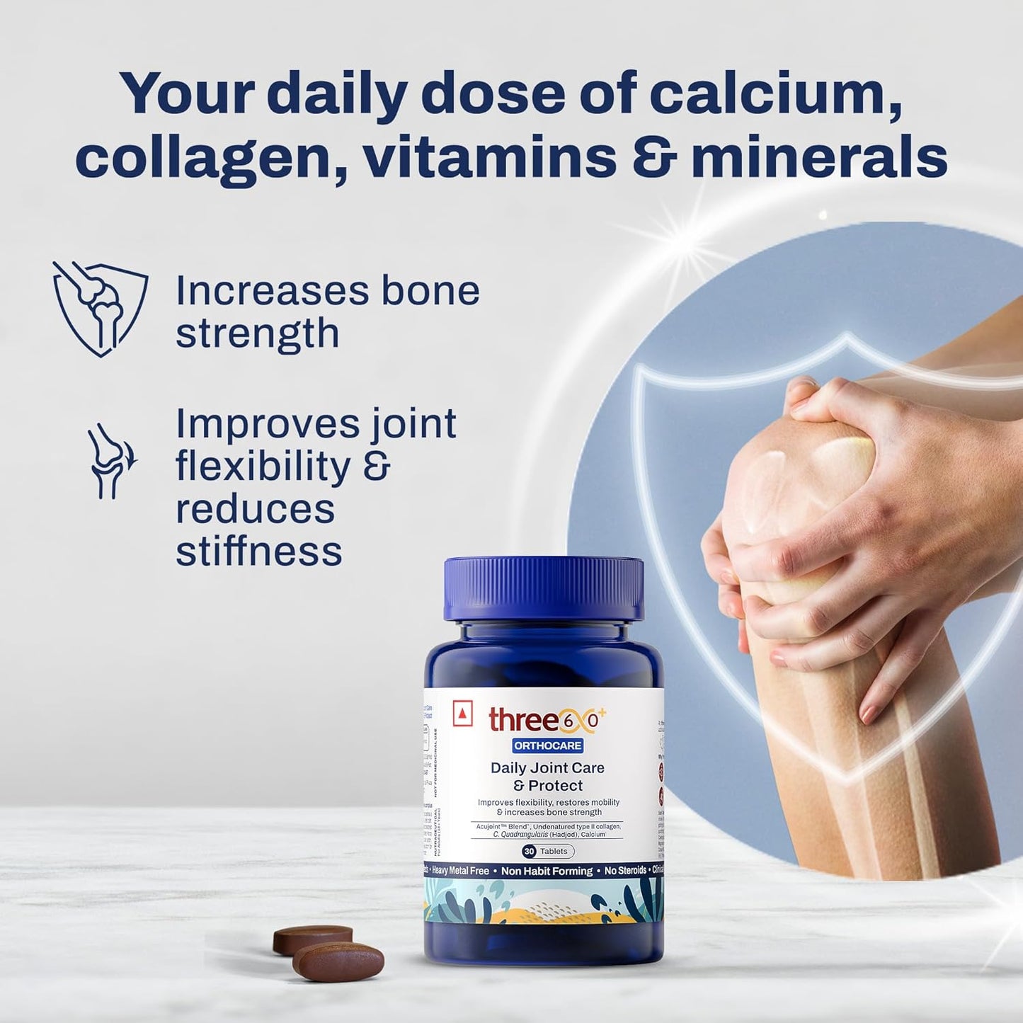 three60+ Daily JOINT CARE & PROTECT tablets | Improves Bone Strength, Promotes Cartilage Repair, Enhances Joint Mobility | Acujoint, Undenatured type-II collagen, Hadjod | (30 Tablets)