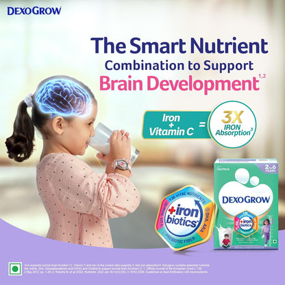 Nutritious Milk Drink for 2-6 year Old Kids with IRON BIOTICS, Zero Added Sucrose - 400g BIB