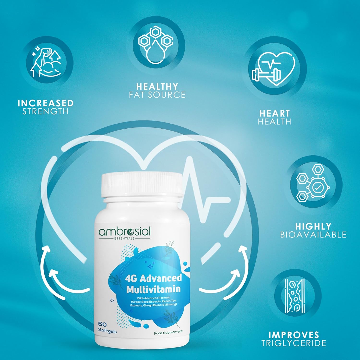 Ambrosial 4G Advanced Multivitamin bottle with health benefits icons on a blue background