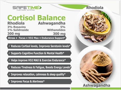 Product packaging for Safetimé Cortisol Balance with Rhodiola and Ashwagandha, featuring images of the herbs and text about their benefits.