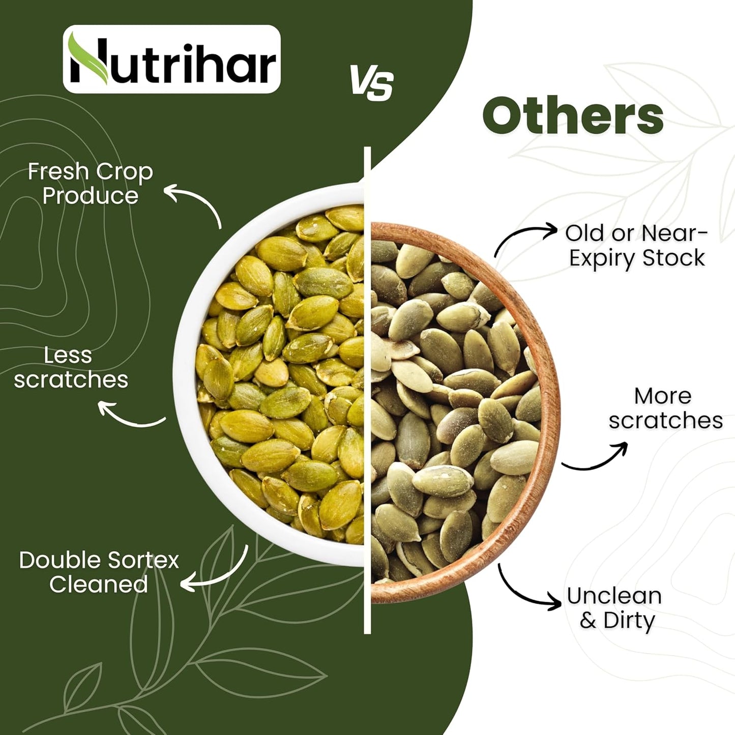 Nutrihar Roasted Pumpkin Seeds 100g | AAA Grade | Unsalted & Roasted Pumpkin Seeds for Eating | No Added Oil | Protein Rich Seeds
