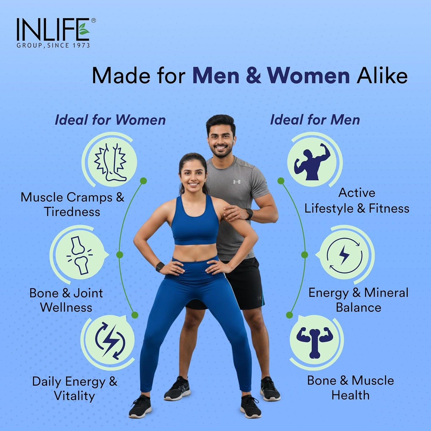 INLIFE Magnesium Supplement 2000mg | 5x Chelated Magnesium Complex Glycinate, L Threonate, Citrate, Oxide with Aquamin, Zinc, Vitamin C, D3 & B12 | For Sleep, Focus, Muscles, Immunity - 60 Tablets