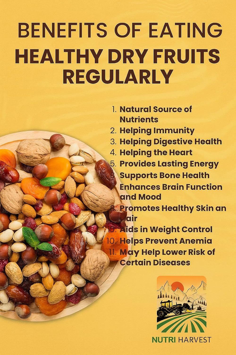 NUTRI HARVEST Premium Dry Fruits Mix pack (Panch Mewa Mix), Natural Blend of Almonds, Cashews,Black and green Raisins and diced Dates| Fit for Fasting 250 gram| (Re-sealable pack for freshness)